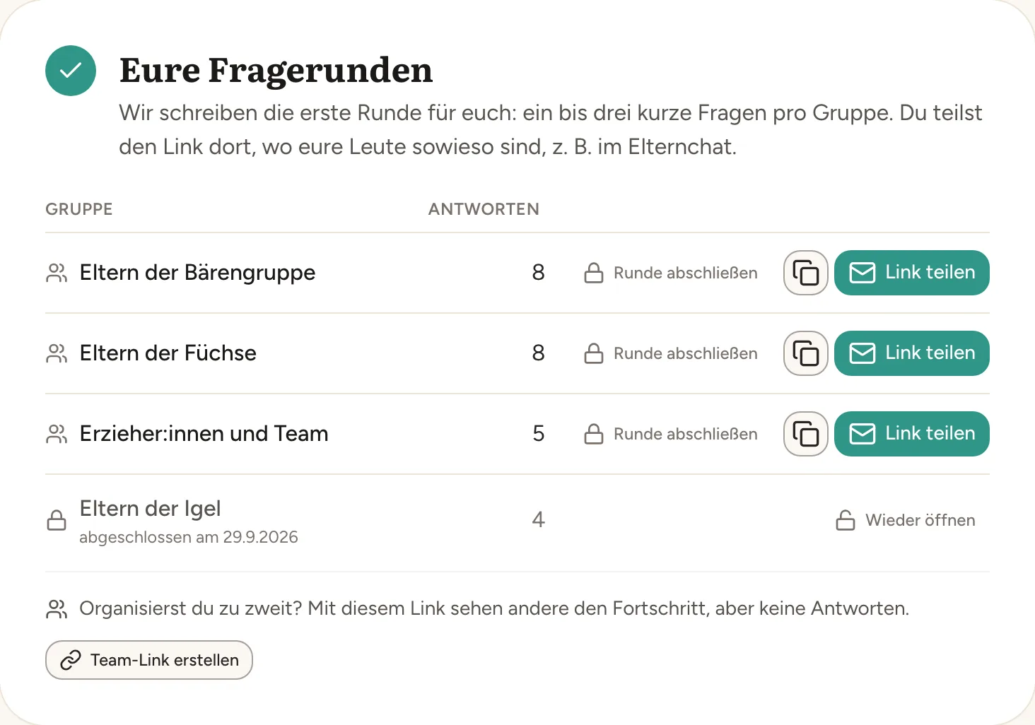 Fragerunden pro Gruppe mit der Zahl der Antworten