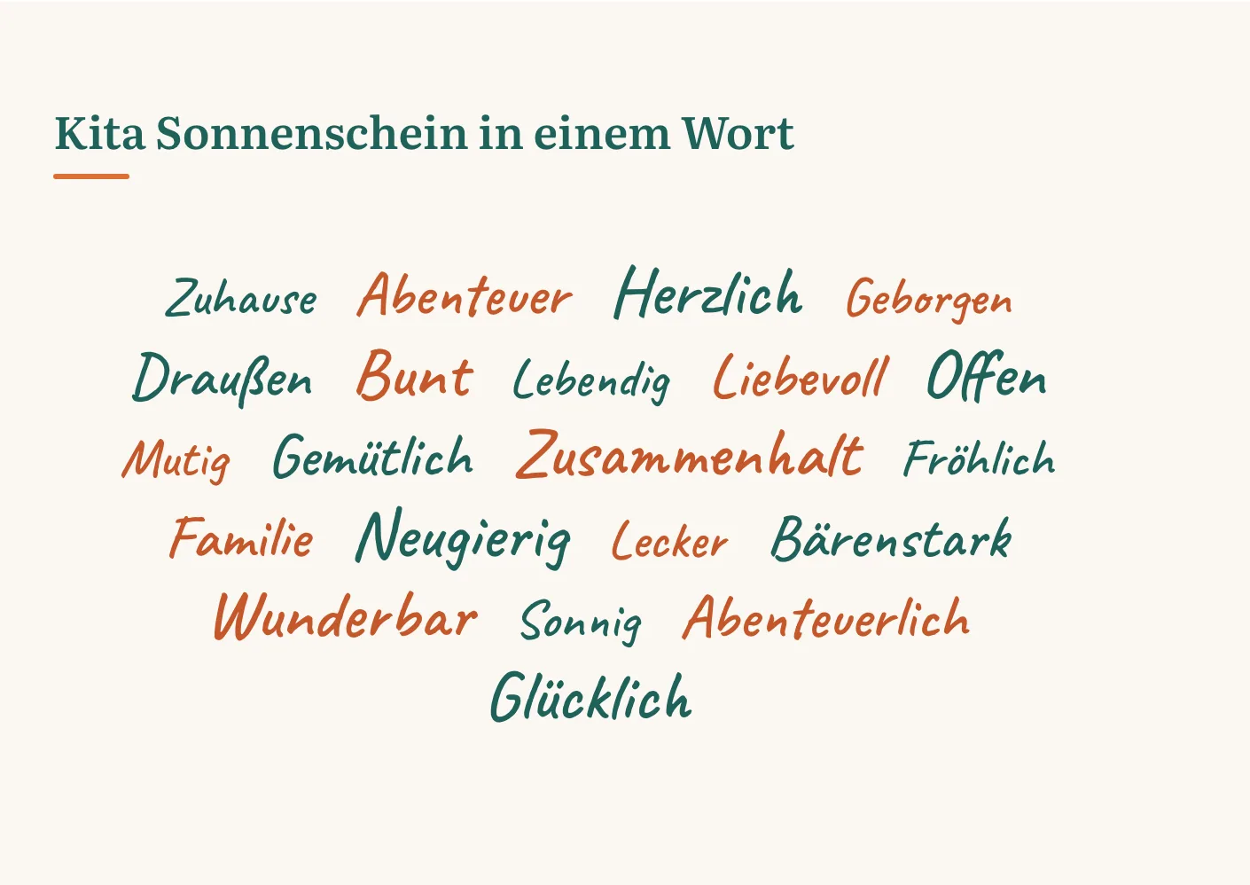 Kita-Jahrbuch-Seite „Kita Sonnenschein in einem Wort“