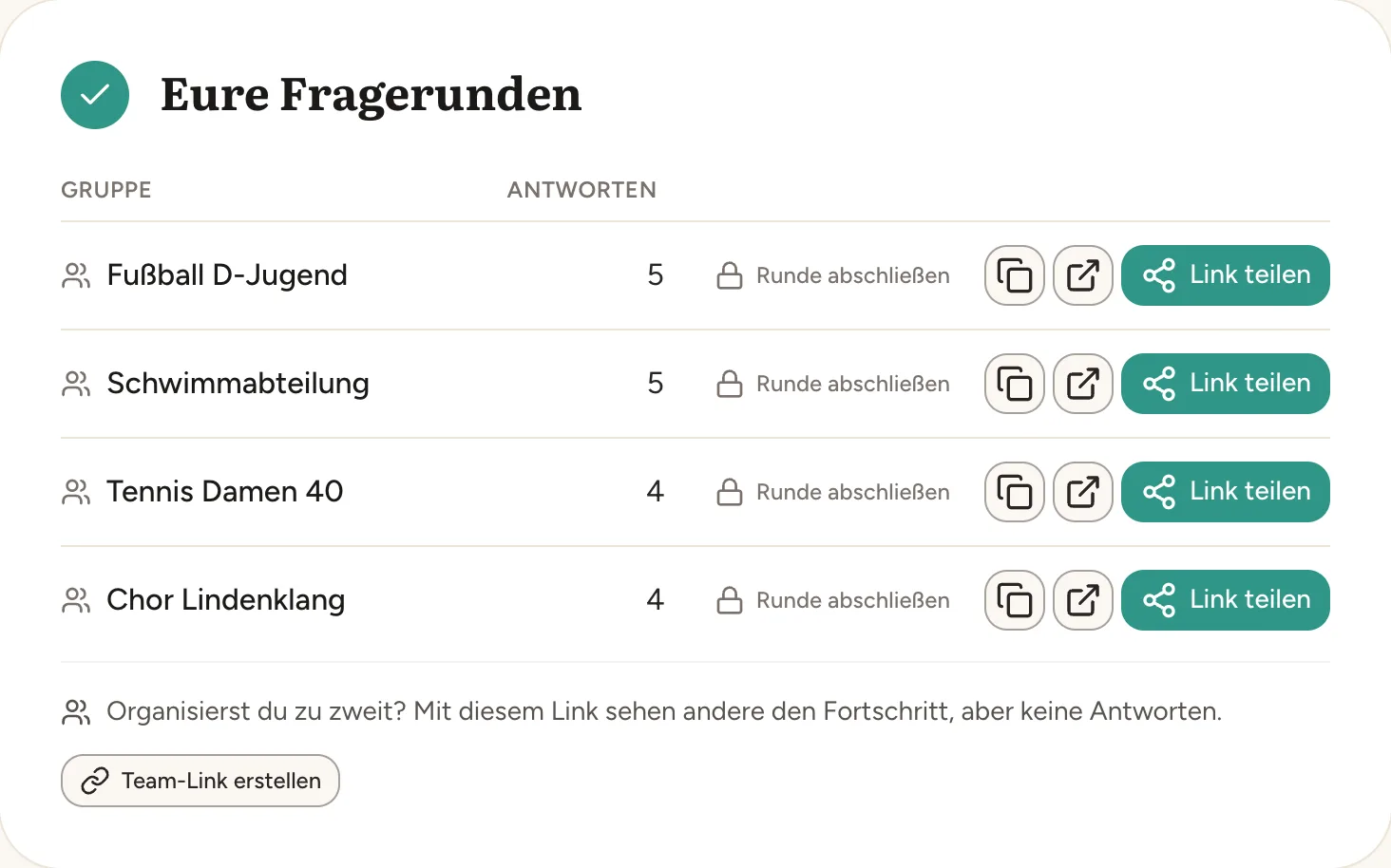 Fragerunden pro Team mit der Zahl der Antworten